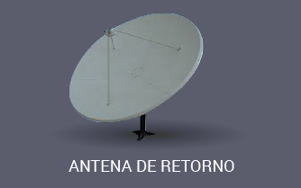 Antena de Retorno